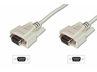 CC-DB9FDB9F-2M Gembird Modem DB9F/DB9F 9C cable, Serial kabl 2M FO