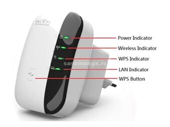 Wi-Fi pojačavač signala