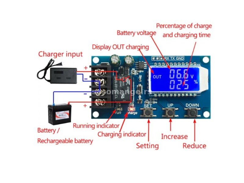 Upravljacki modul kontrole punjenja za Akomulatore
