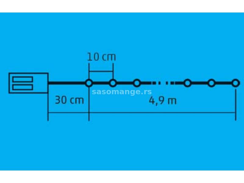 Dekorativne lampice na baterije 50 multikolor LED dioda ML50/M