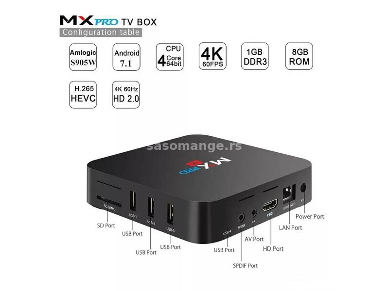 TV BOX Android 7.1 MX Pro