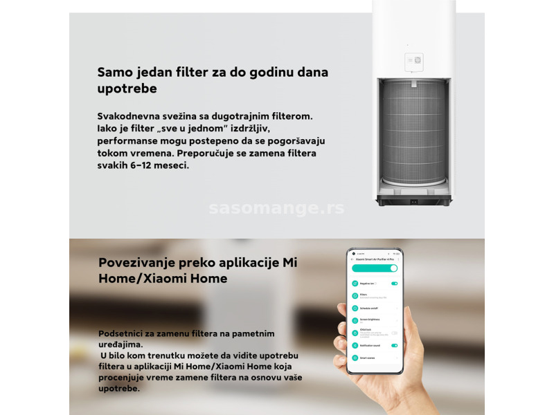 Xiaomi Mi Smart Air Purifier 4 Pro Filter