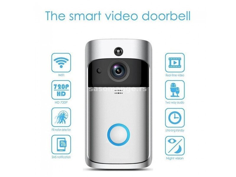 Wifi Video Zvono za vrata