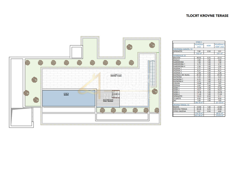 Opatija, novogradnja, 4s+db, 274.93m2, pogled na more