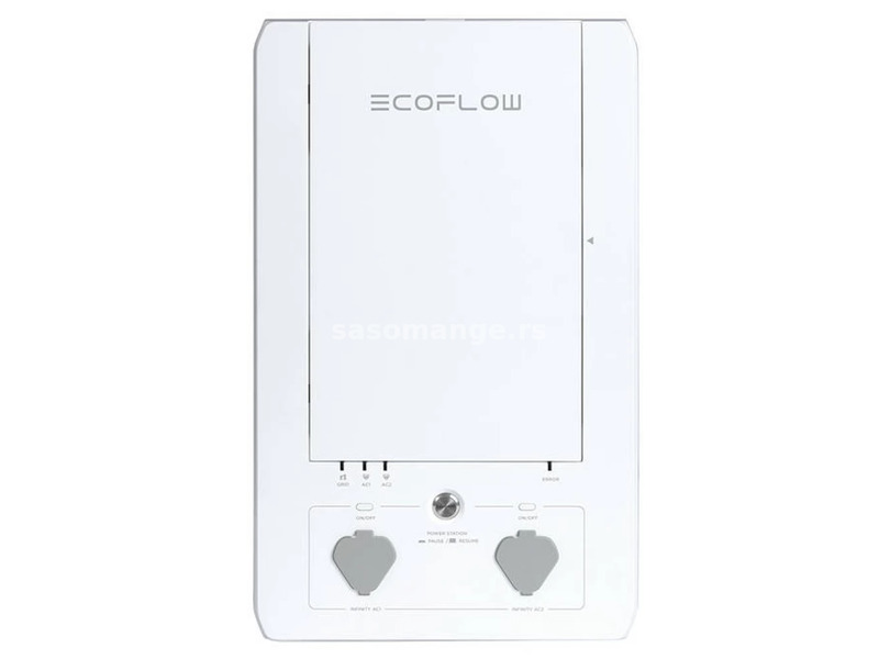 ECOFLOW Smart Home Panel Combo