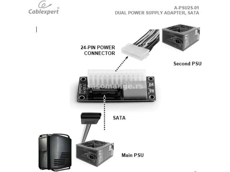 x-A-PSU2S-01 Gembird Dual power supply adapter, SATA FO