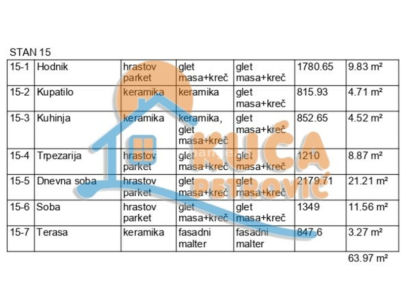 Dvosoban stan novogradnja, Mokranjčeva, povraćaj pdva