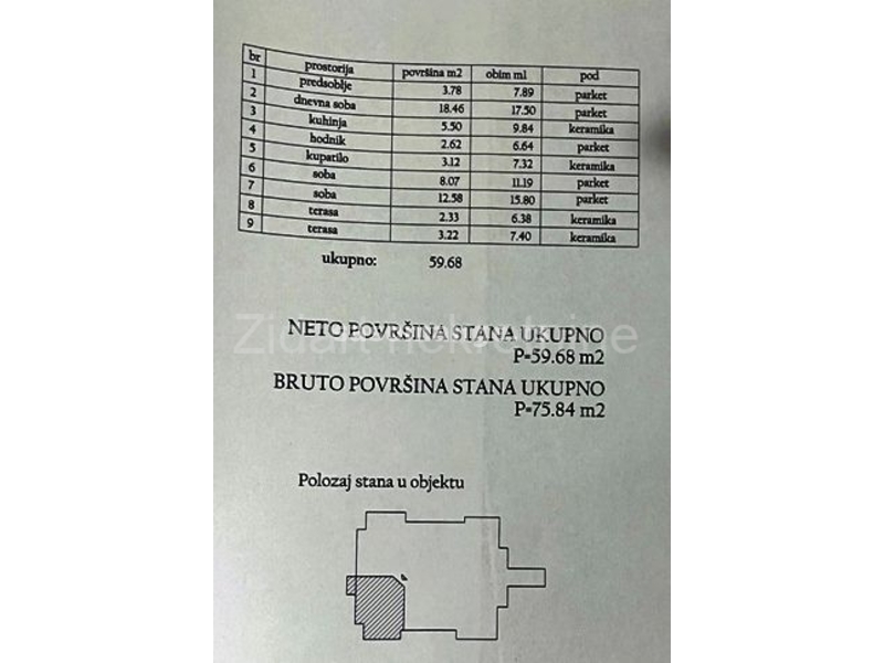 Odličan 3.0 stan. Lepi zlatiborski pogledi, 2 terase