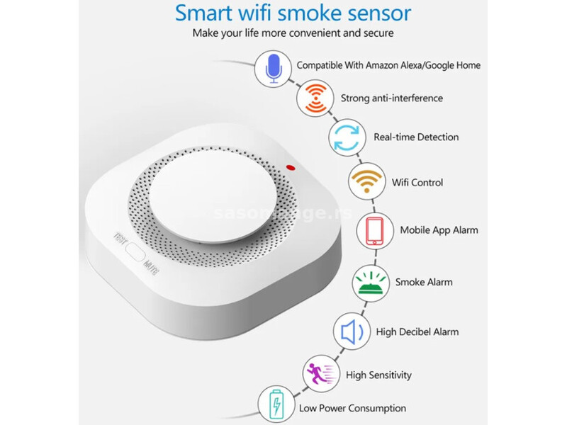 SMART-SMOKE GMB GD008 Zigbee Smoke Detector Sensor 80DB Alarm Fire Smart Smoke Detector Wifi