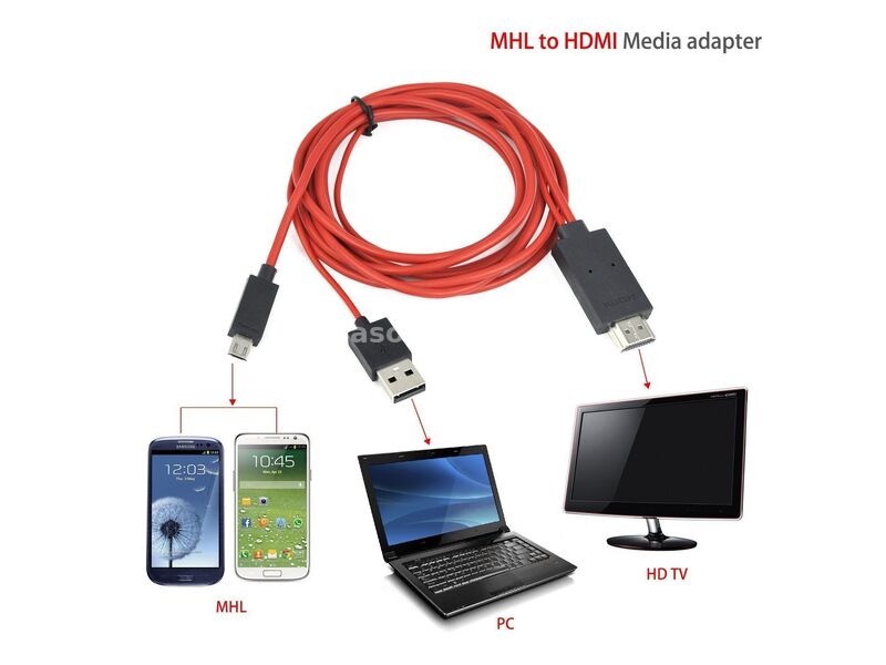 MHL micro usb HDMI kabl TV android 2m