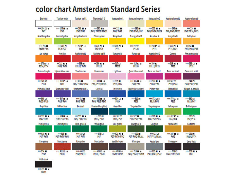 TALENS Amsterdam All Acrylics Standard Series - Akrilna boja Transparent Yellow Medium 272 120ml ...