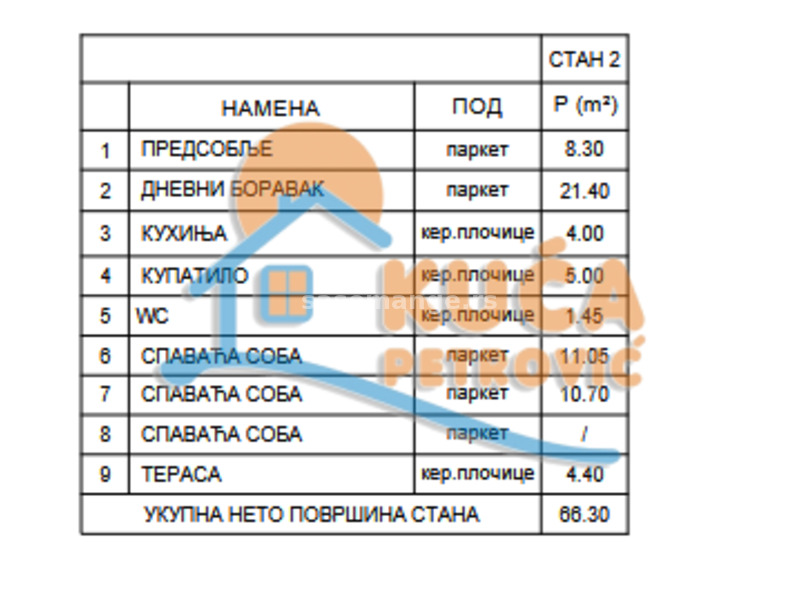 Novogradnja na Crvenom pevcu, 2.5, 66 m2, povrat PDV-a