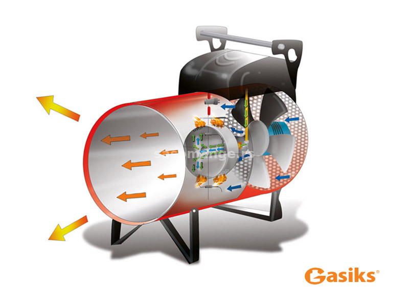 Gasni grejni industrijski top (kalorifer na plin) LG120M 31,4 kW