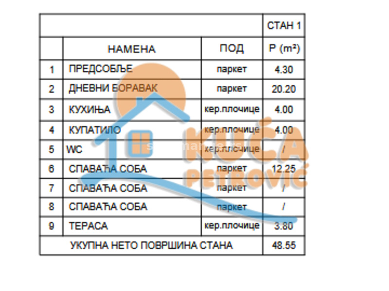 Novogradnja na Crvenom pevcu, 1.5, 49 m2, povrat PDV-a