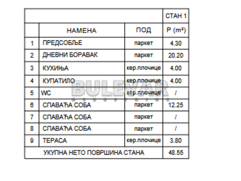 Novogradnja na Crvenom pevcu, 1.5, 49 m2, povrat PDV-a