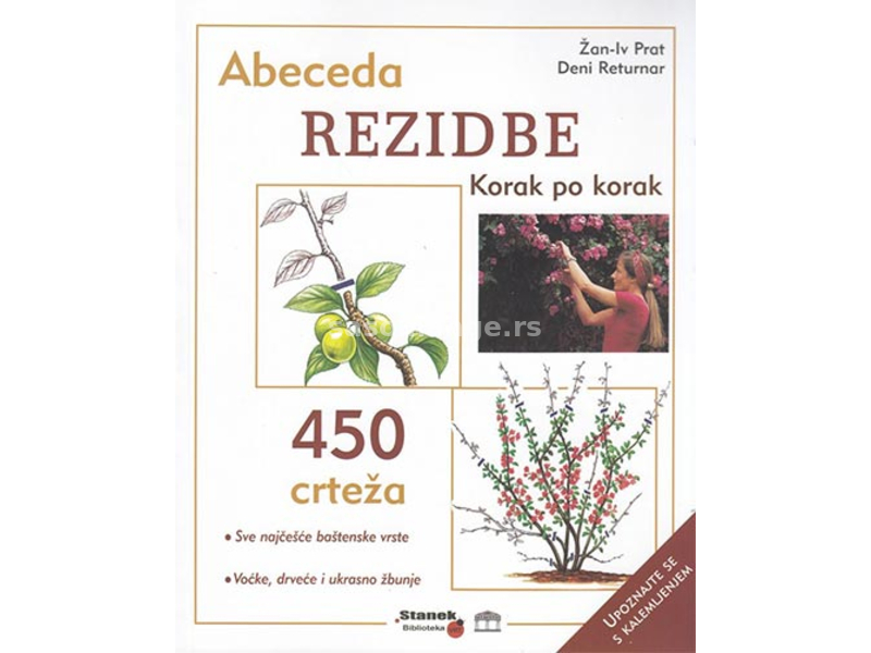 Abeceda rezidbe