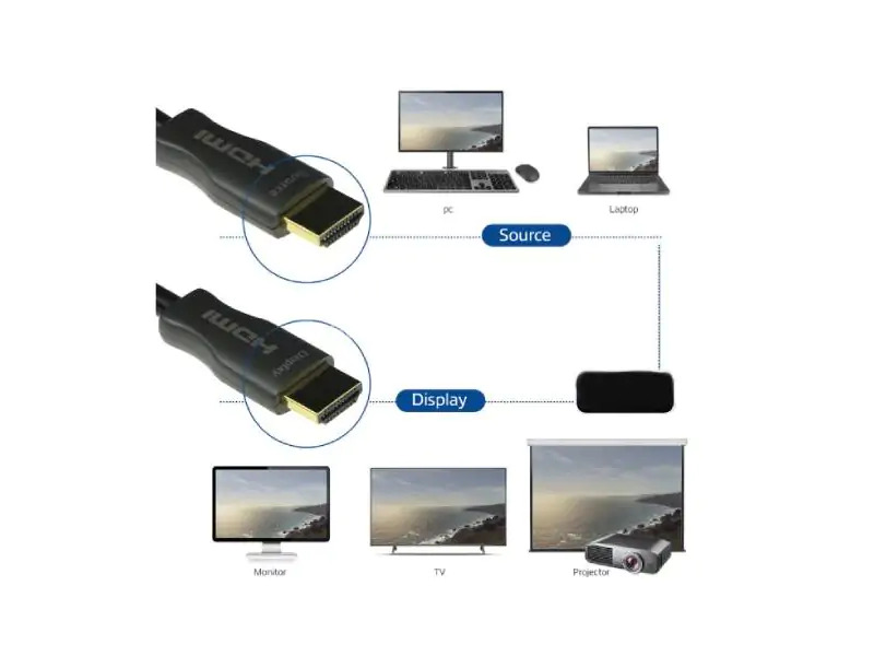 HDMI V2.1 aktivni optički kabel pozlaćen 30m 8K