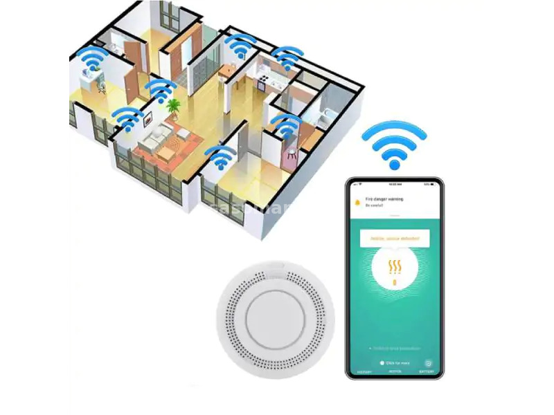 Wi-Fi smart senzor dima sa sirenom WFS-SM04A