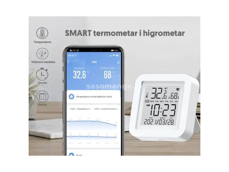 Wi-Fi smart termometar i higrometar 0-60C WFS-TH06A