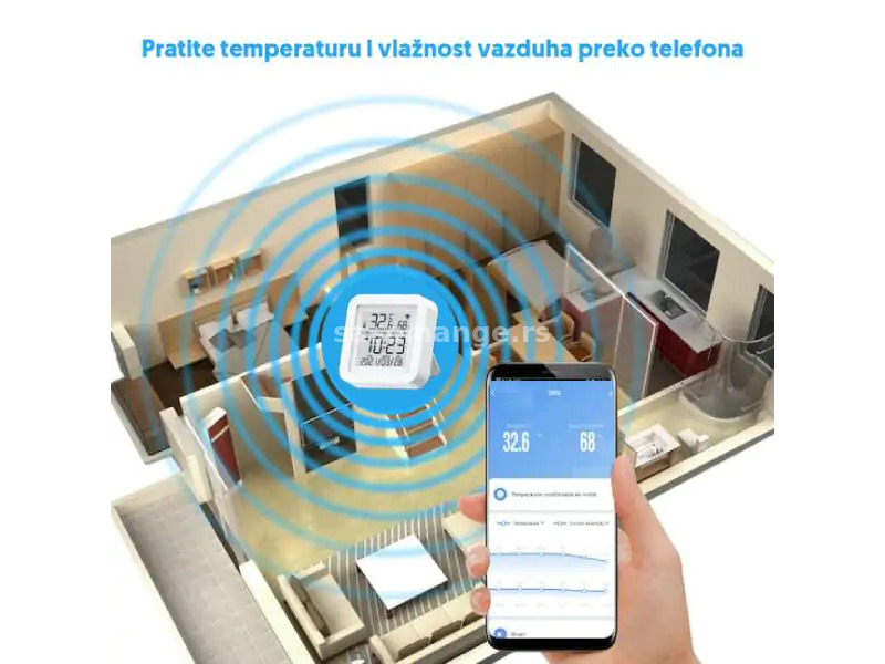 Wi-Fi smart termometar i higrometar 0-60C WFS-TH06A