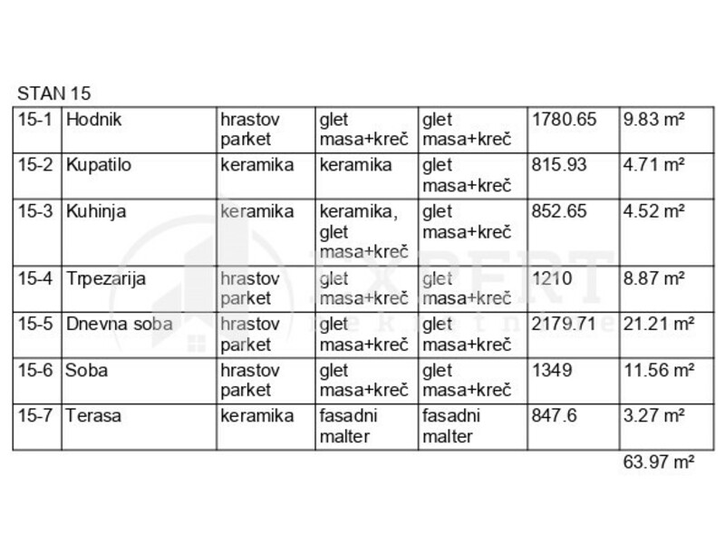 Dvosoban stan novogradnja, Mokranjčeva, povraćaj pdva