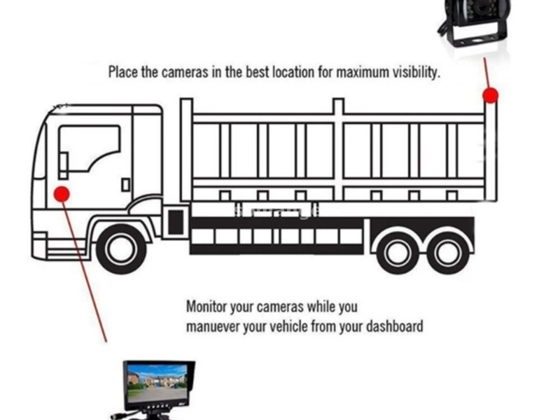 Rikverc kamera za Kombajn, Kombi Kamion, Autobus