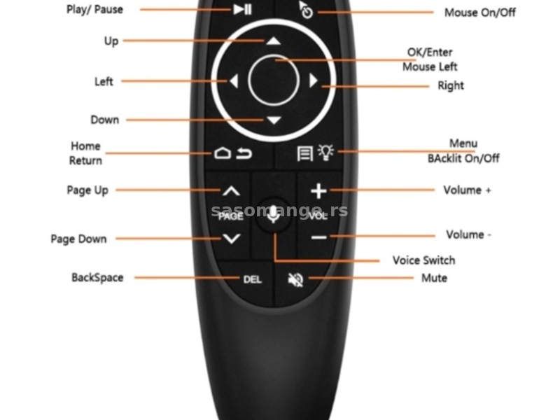 Air Mouse G10S Pro sa mikrofonom i žiroskopskim osvetljenjem tipki