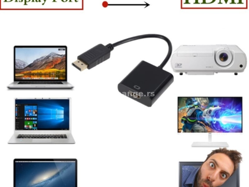 Displayport muški na HDMI ženski Adapter konvertor