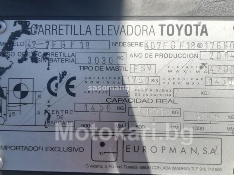 Plinski (gas) viljuškar TOYOTA