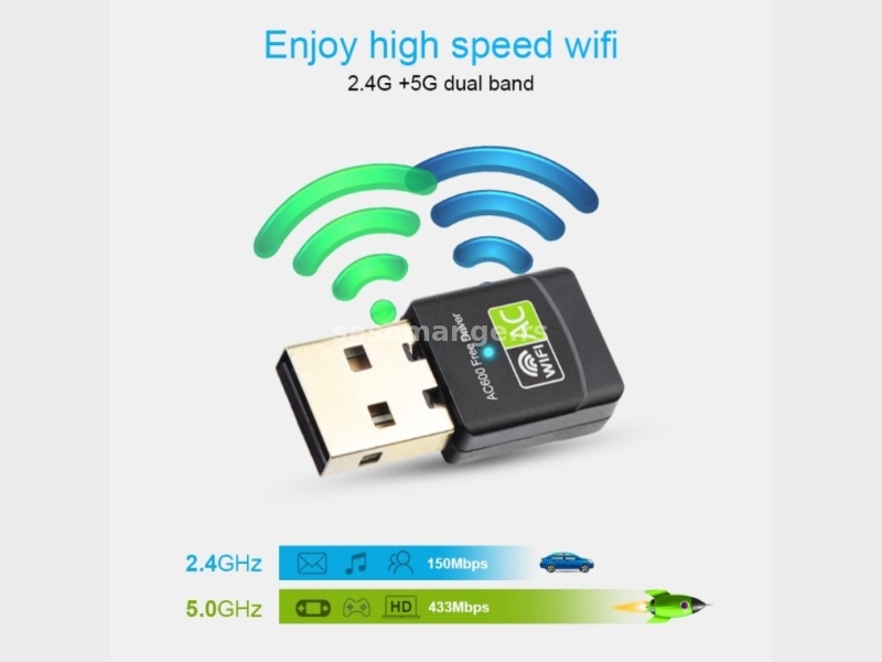 USB WiFi Dual Band 2.4G + 5.8G -5G prijemnik