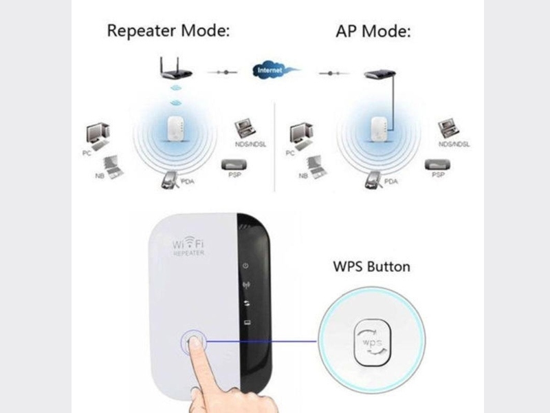 WiFi repeater (pojačivač WiFi Signala)