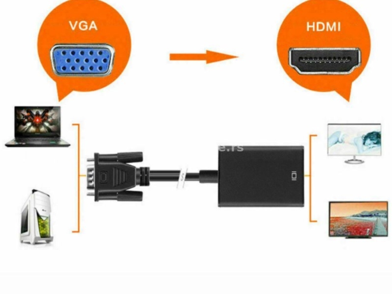 VGA na HDMI konvertor sa audio kablom i kablom za napajanje