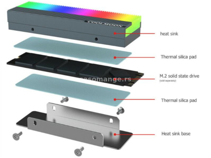 Kuler ARGB M.2 SSD 2280 NVMe NOVO!