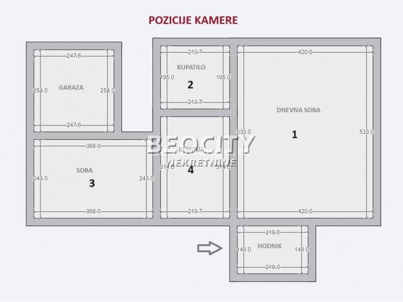 Grocka, Grocka (mesto), Kralja Petra I +25m terasa, 3.0, 130m2