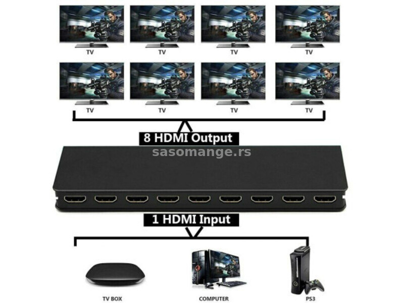 HDMI splitter 1x8 2.0 HD.SP-KT88 4K ( 54-995 )