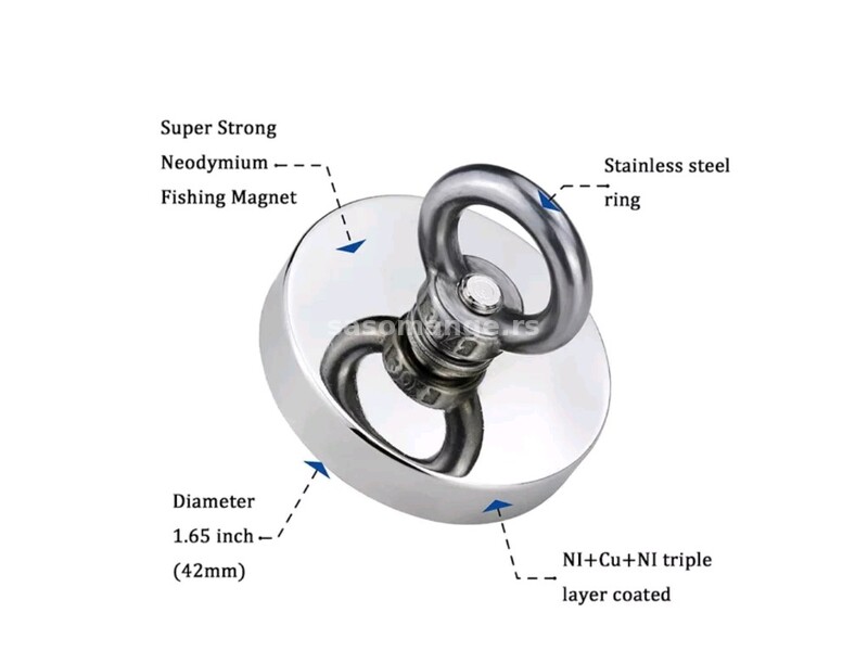 Neodijumski magneti za ribolov 42mm