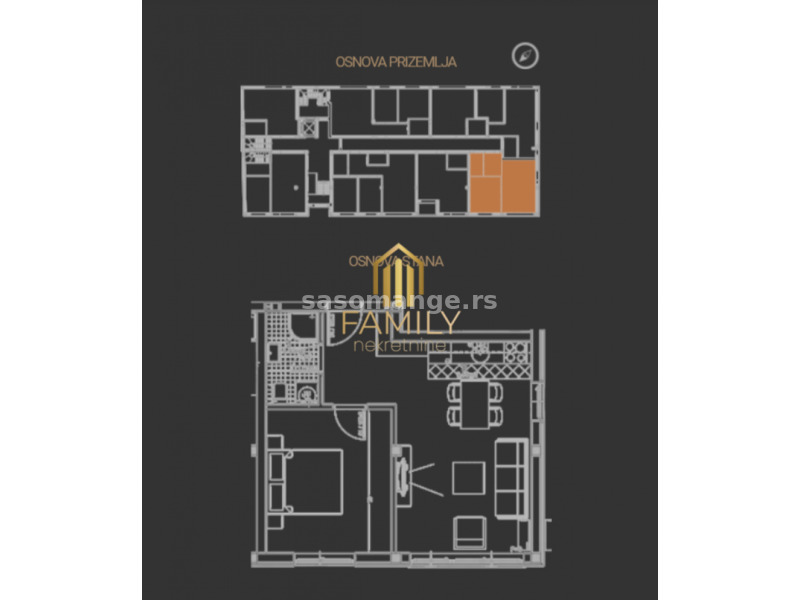 Stan 40m na Novom Naselju Savršena investicija!