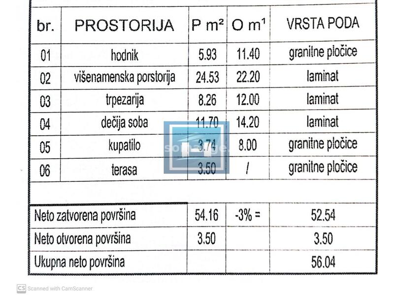 Novogradnja-prodaja stanova različitih struktura