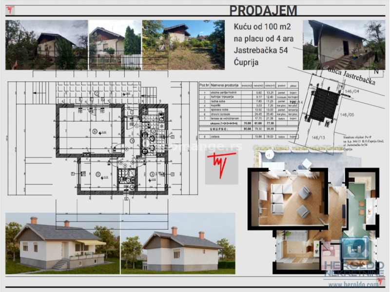 Prodaje se kuca površine 111m2 na placu od 4 ara u Ćupriji. Izuzetna lokacija i potencijal.