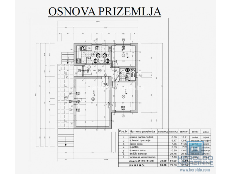 Prodaje se kuca površine 111m2 na placu od 4 ara u Ćupriji. Izuzetna lokacija i potencijal.