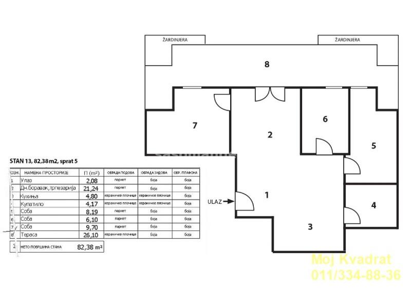 Zvezdara, Cvetkova pijaca, 82m2 - PROMOTIVNA PONUDA