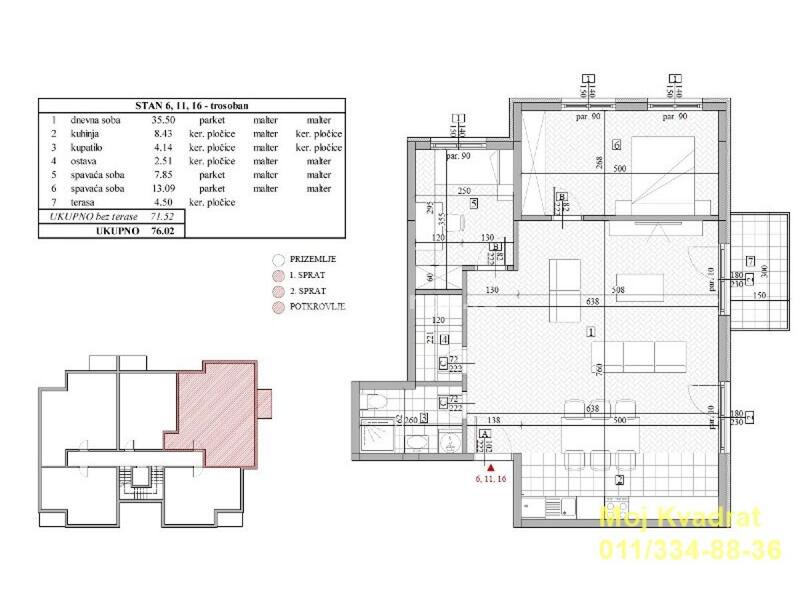 Zvezdara, Cvetanova ćuprija - Predraga Tomića, 87m2