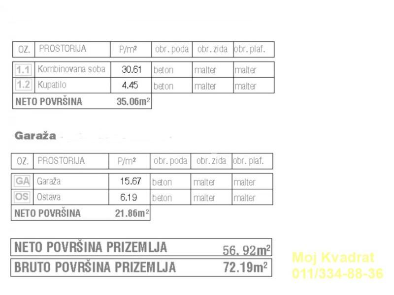 Zemun, Batajnica - Diskont PKB nova 21, 185m2