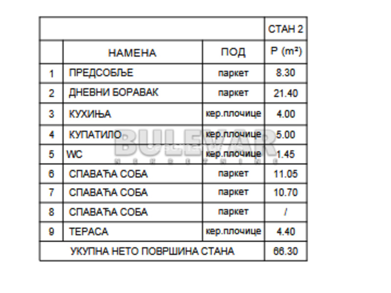 Novogradnja na Crvenom pevcu, 2.5, 66 m2, povrat PDV-a