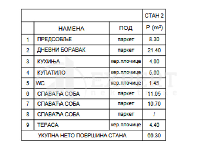 Novogradnja na Crvenom pevcu, 2.5, 66 m2, povrat PDV-a