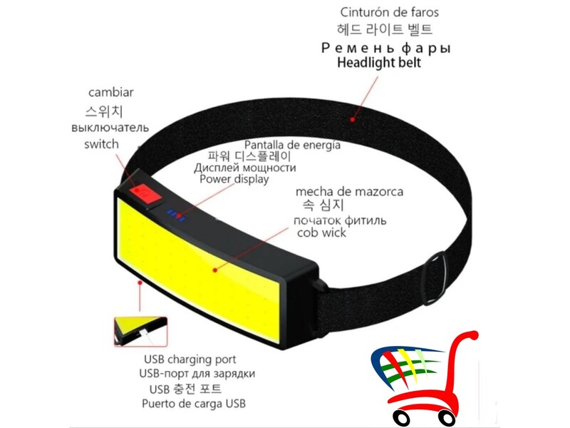 Lampa za glavu USB punjenje - COB dioda - TM-G14 - Lampa za glavu USB punjenje - COB dioda - TM-G14