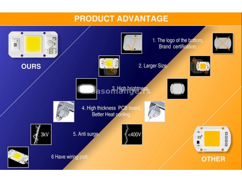 Led dioda chip 50w 220v sa KONEKTOROM bez lemljenja