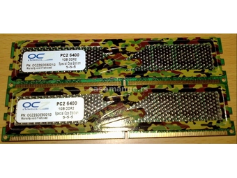RAM DDR2 OCZ 2x1Gb@800 Mhz Special Ops Edition!