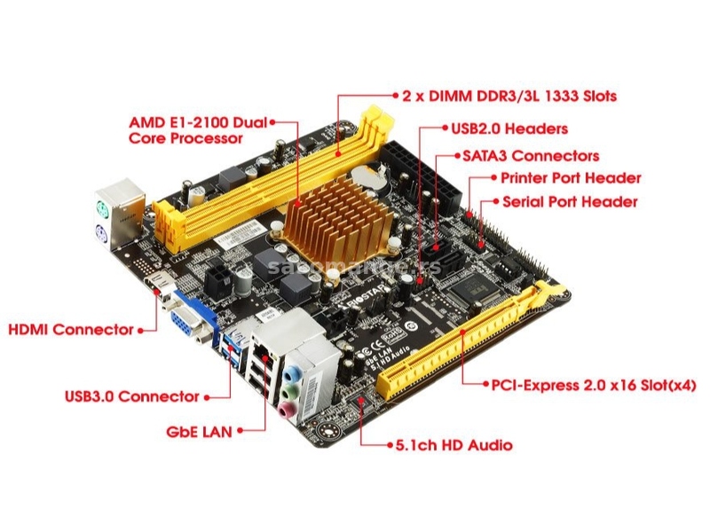 A68N-2100 + AMD Fusion APU E1-2100 Dual-Core + GRATIS
