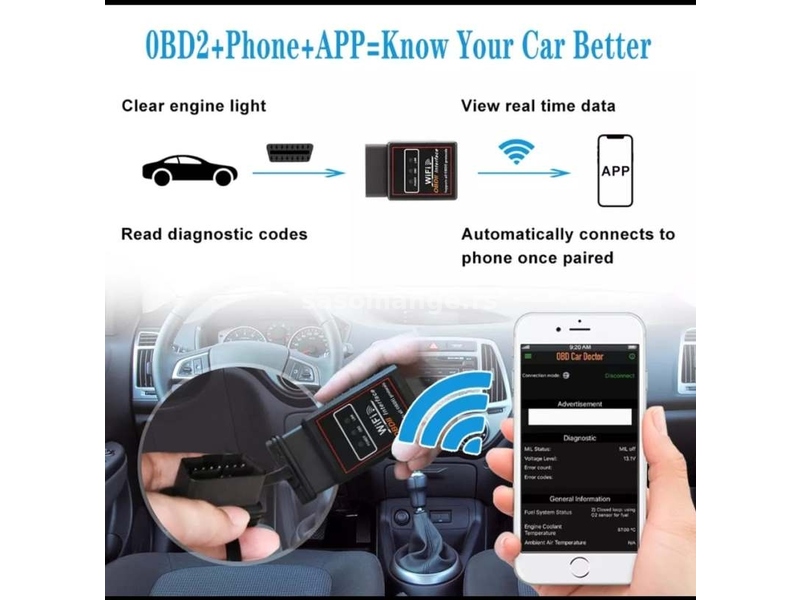 WIFI Auto Skener OBD2 ELM327 V2.1 OBDII